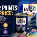Berger Paints Share Price
