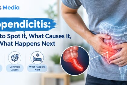 Appendicitis